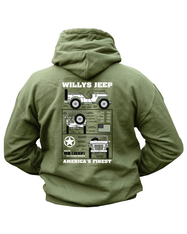 Kombat UK Willys Jeep HOODIE - Olive Green