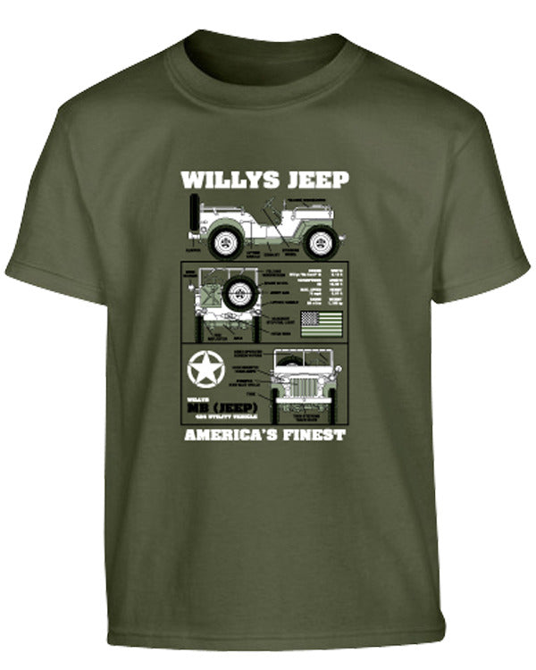 Kombat UK Kids Willys Jeep T-shirt - Olive Green