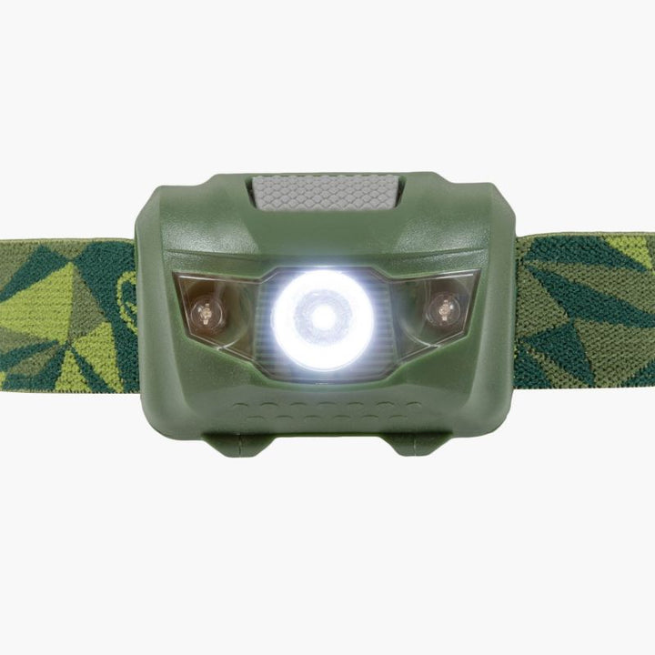 Mizar Headlamp